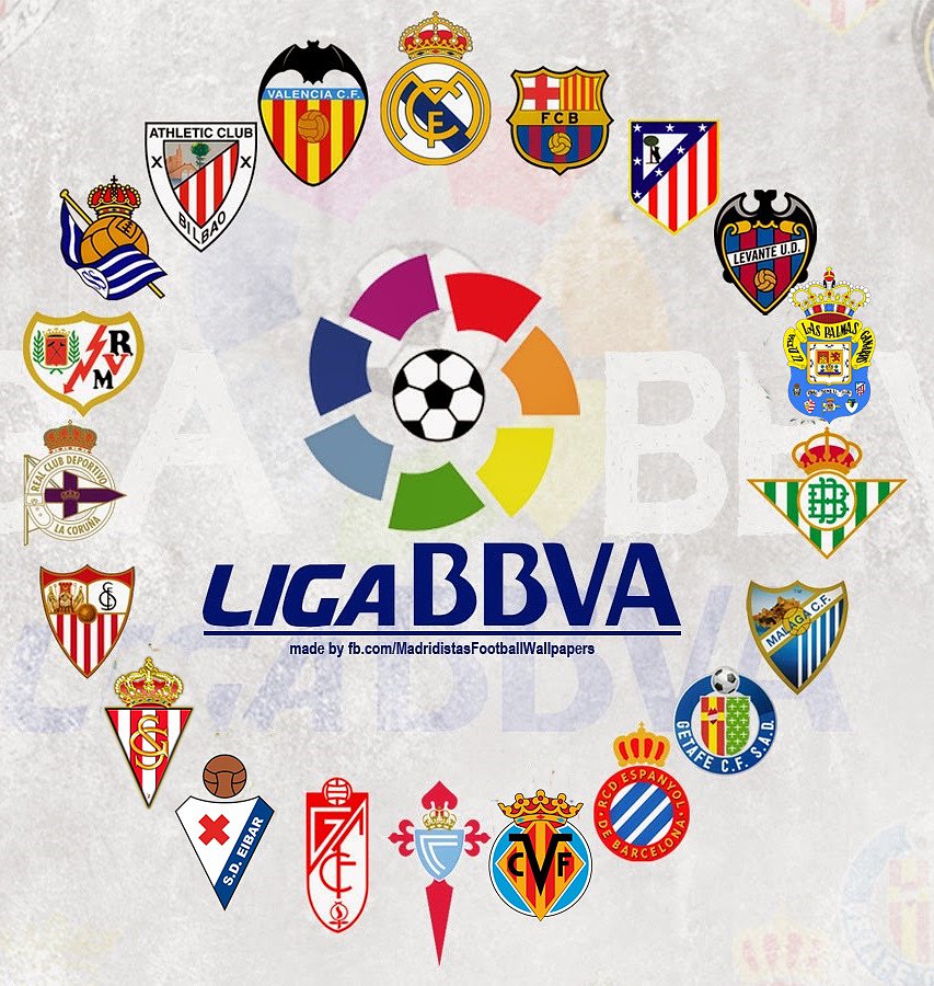 Liga BBVA Temporada 2015/2016  Liga-bbva-2016-parkapp